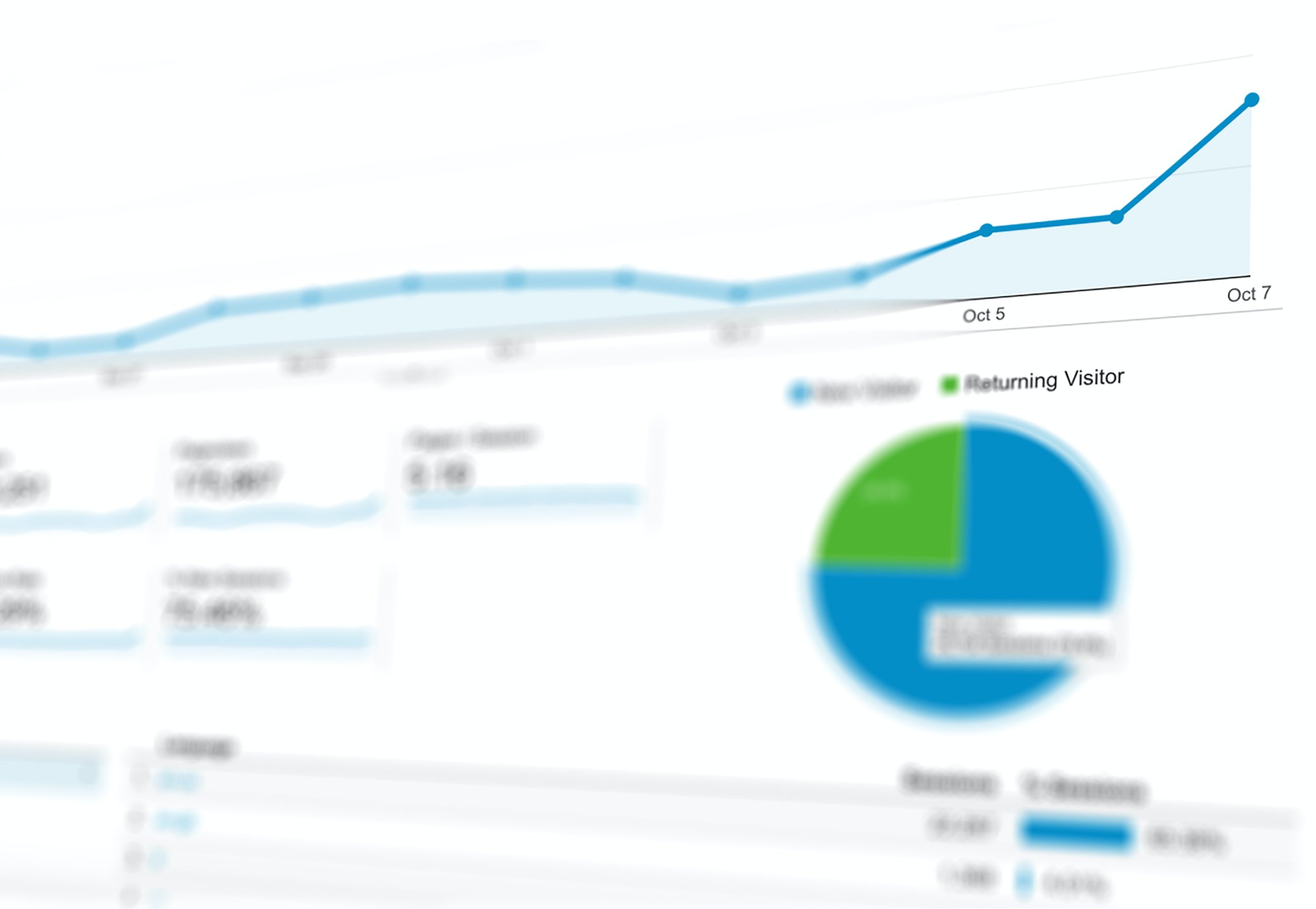 Cómo sacar el máximo rendimiento con Google Ads